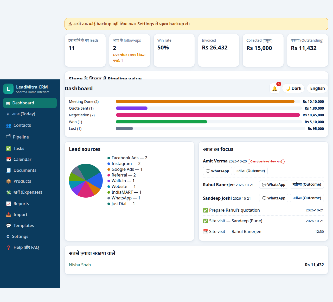 LeadMitra CRM dashboard in Hindi — the whole app switches between English and Hindi from the header toggle (this screen is shown in Hindi)
