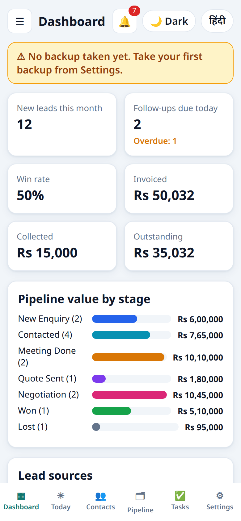 LeadMitra CRM in mobile view on a phone — follow-ups due today with an overdue alert, pipeline value by stage and bottom navigation
