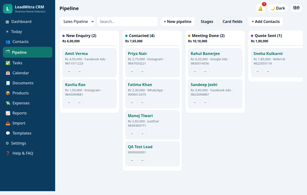 LeadMitra CRM pipeline board — deal cards under stages (New Enquiry, Contacted, Meeting Done, Quote Sent) with the total value of each stage